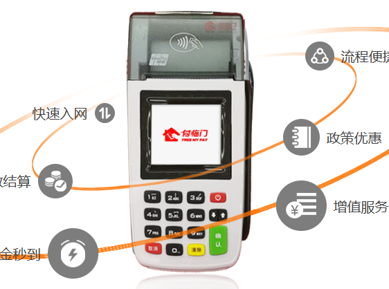 固定商户安全养卡指南：云商宝POS机助您守护信用资产